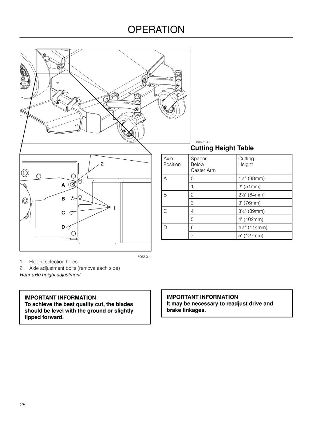 Husqvarna WH4818 / 966638602 manual Cutting Height Table, It may be necessary to readjust drive and brake linkages 