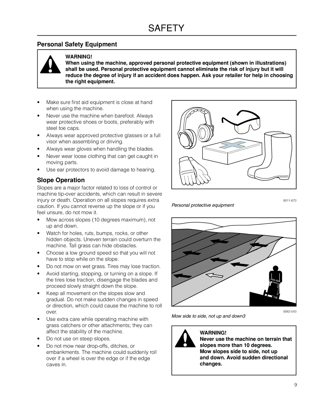 Husqvarna WH5218 / 966638603, WH4818 / 966638602, WH3616 / 966638601 manual Personal Safety Equipment, Slope Operation 