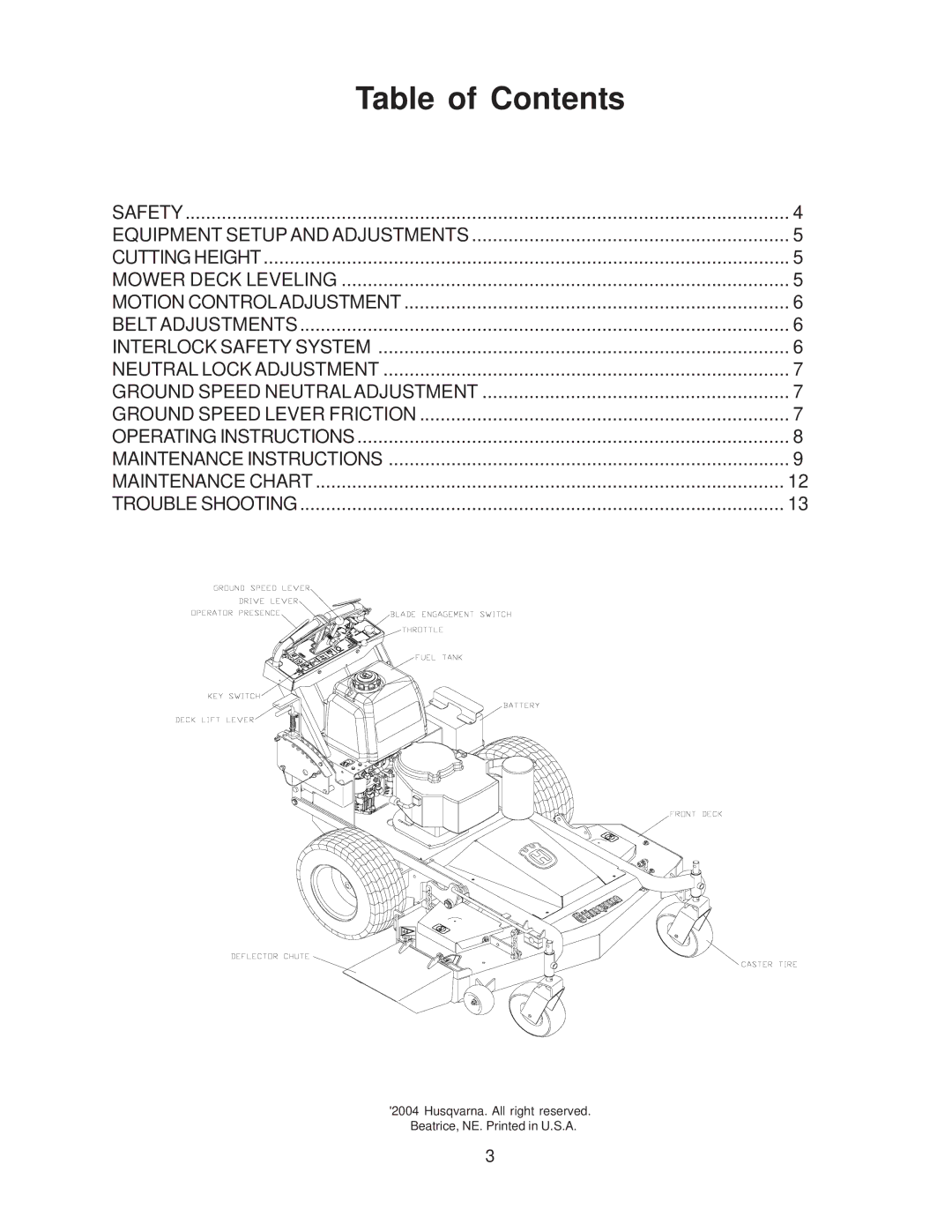 Husqvarna WHF5219, WHF5217, WHF4817 manual Table of Contents 