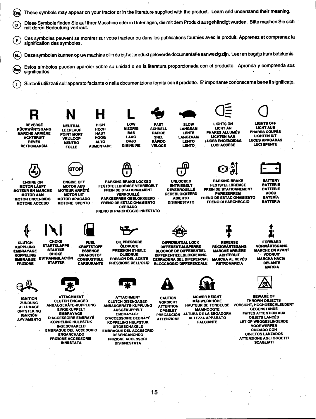 Husqvarna YT150 manual 