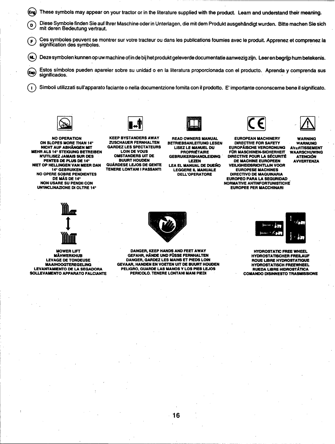 Husqvarna YT150 manual 