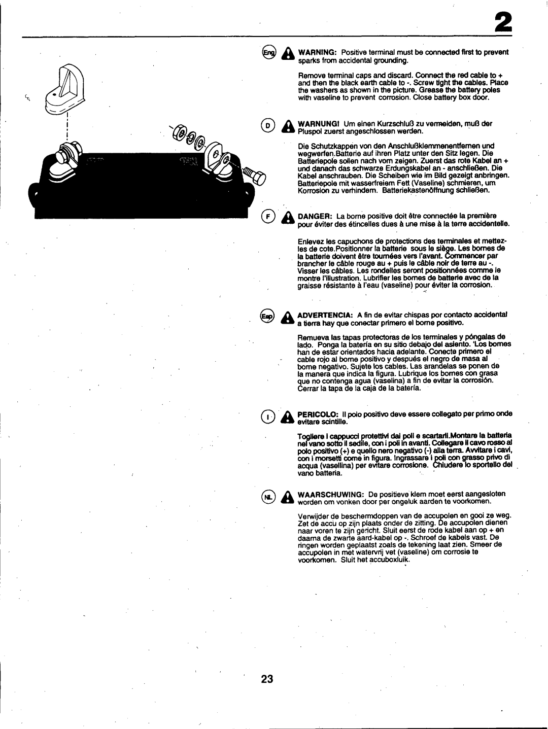 Husqvarna YT150 manual 