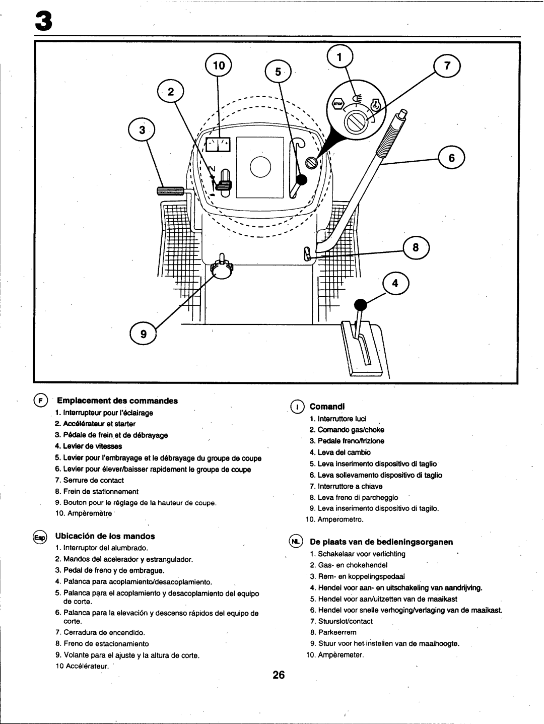 Husqvarna YT150 manual 