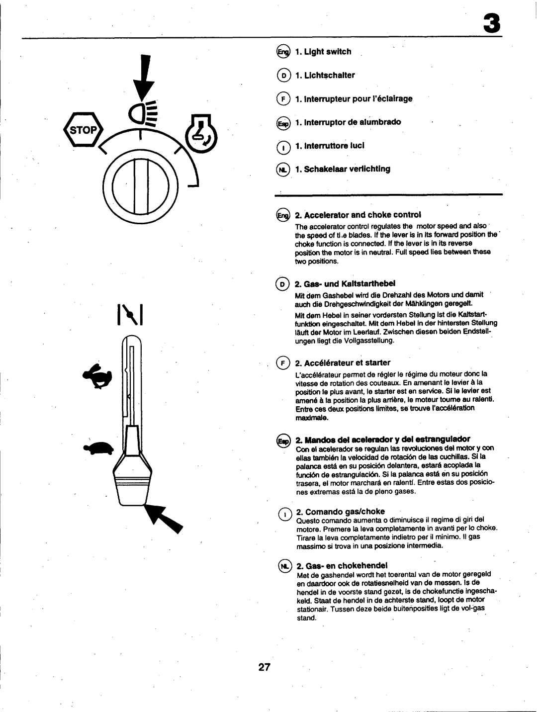 Husqvarna YT150 manual 