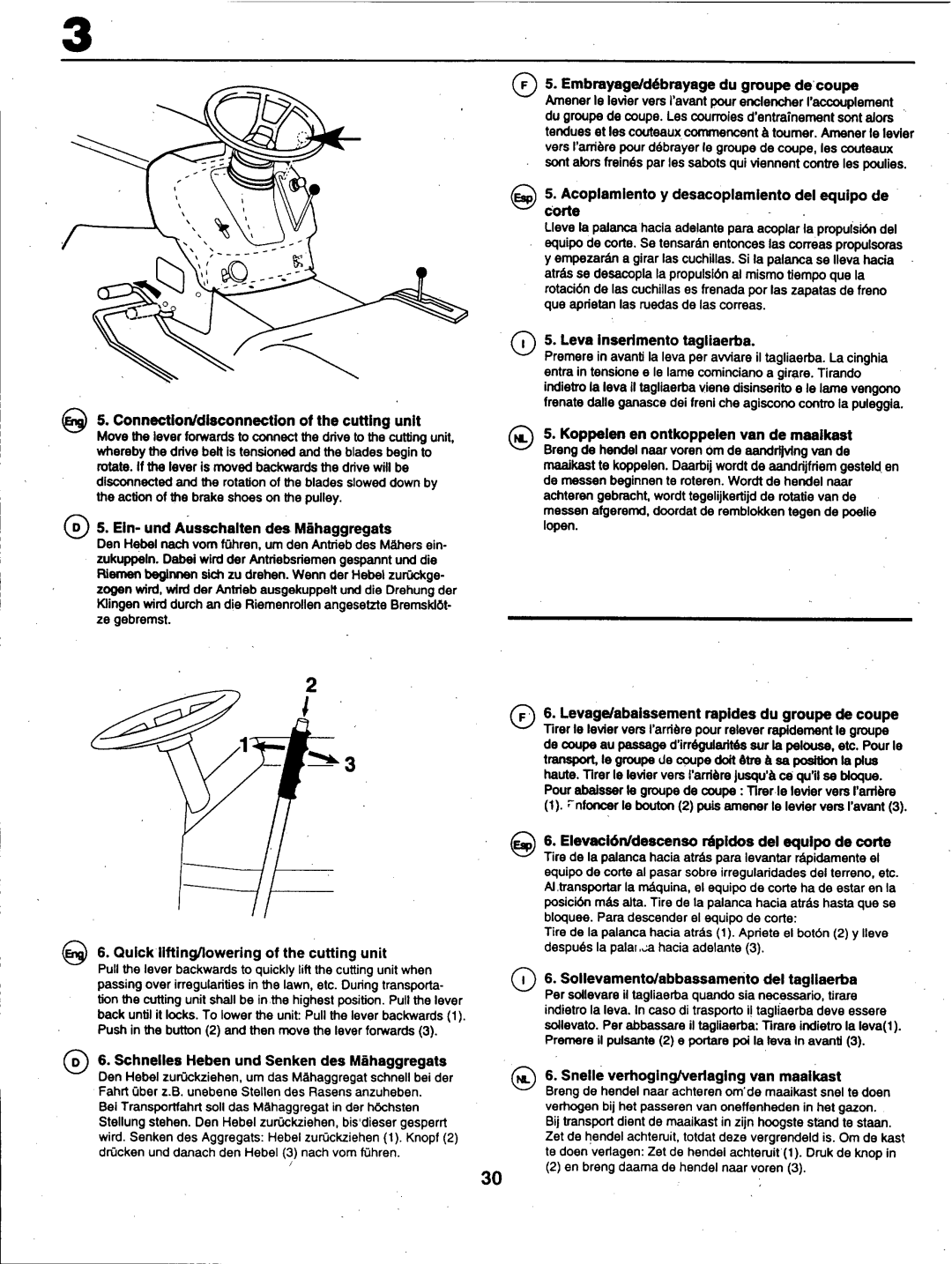 Husqvarna YT150 manual 