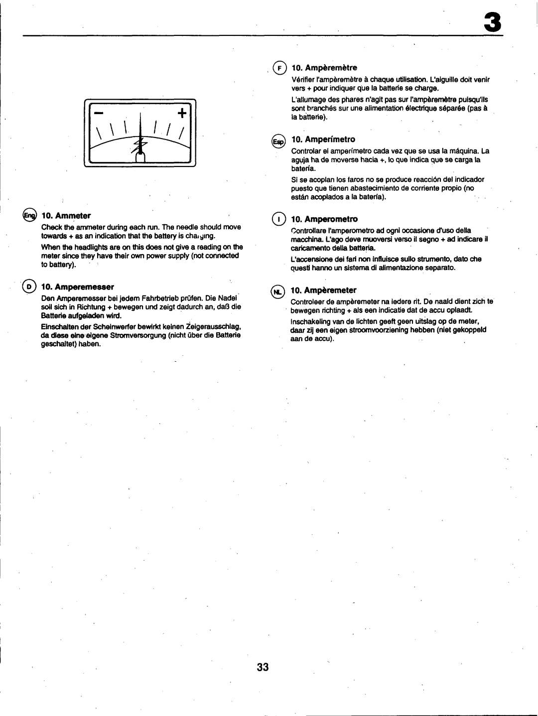 Husqvarna YT150 manual 