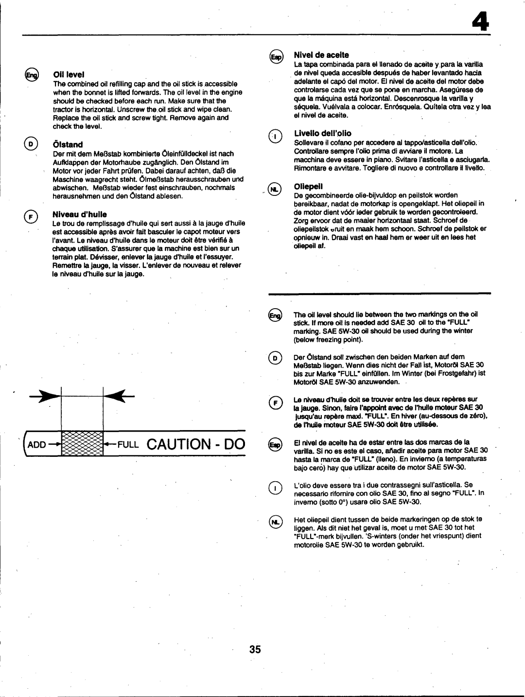 Husqvarna YT150 manual 