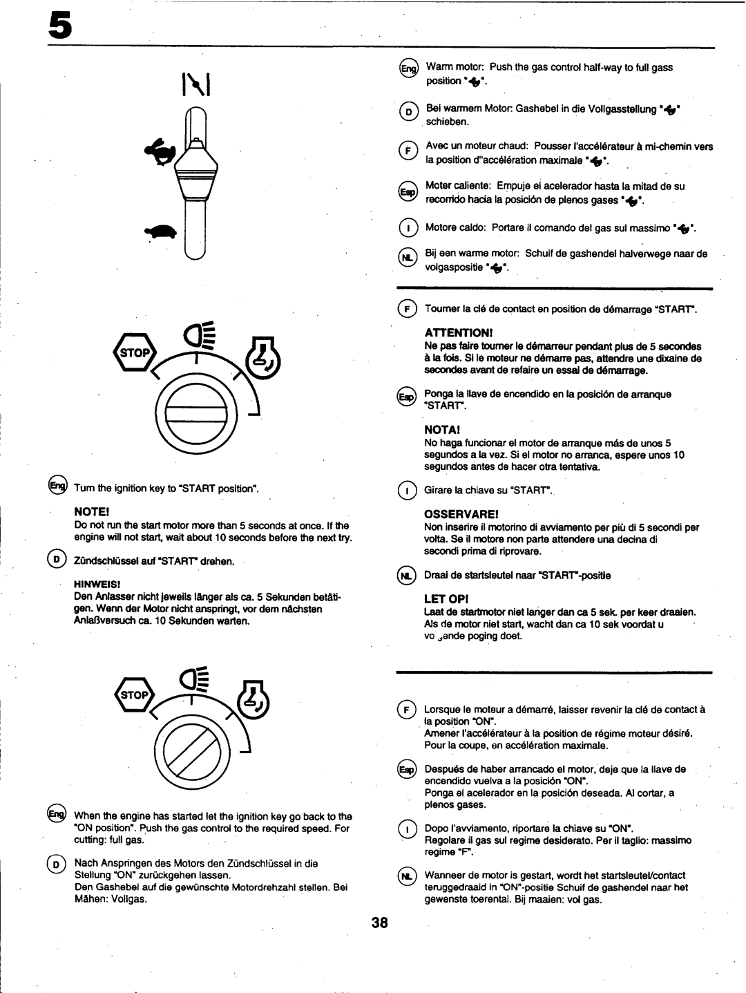 Husqvarna YT150 manual 