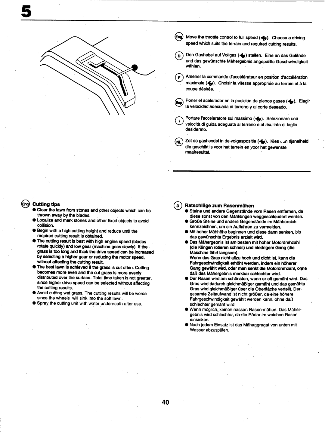 Husqvarna YT150 manual 