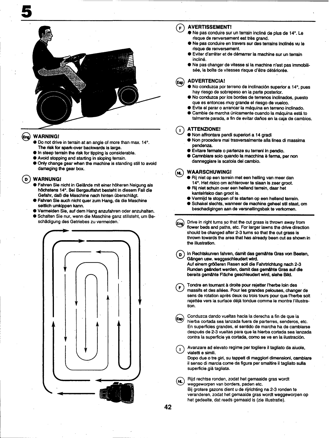 Husqvarna YT150 manual 