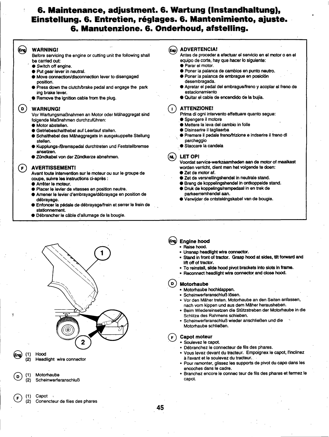 Husqvarna YT150 manual 