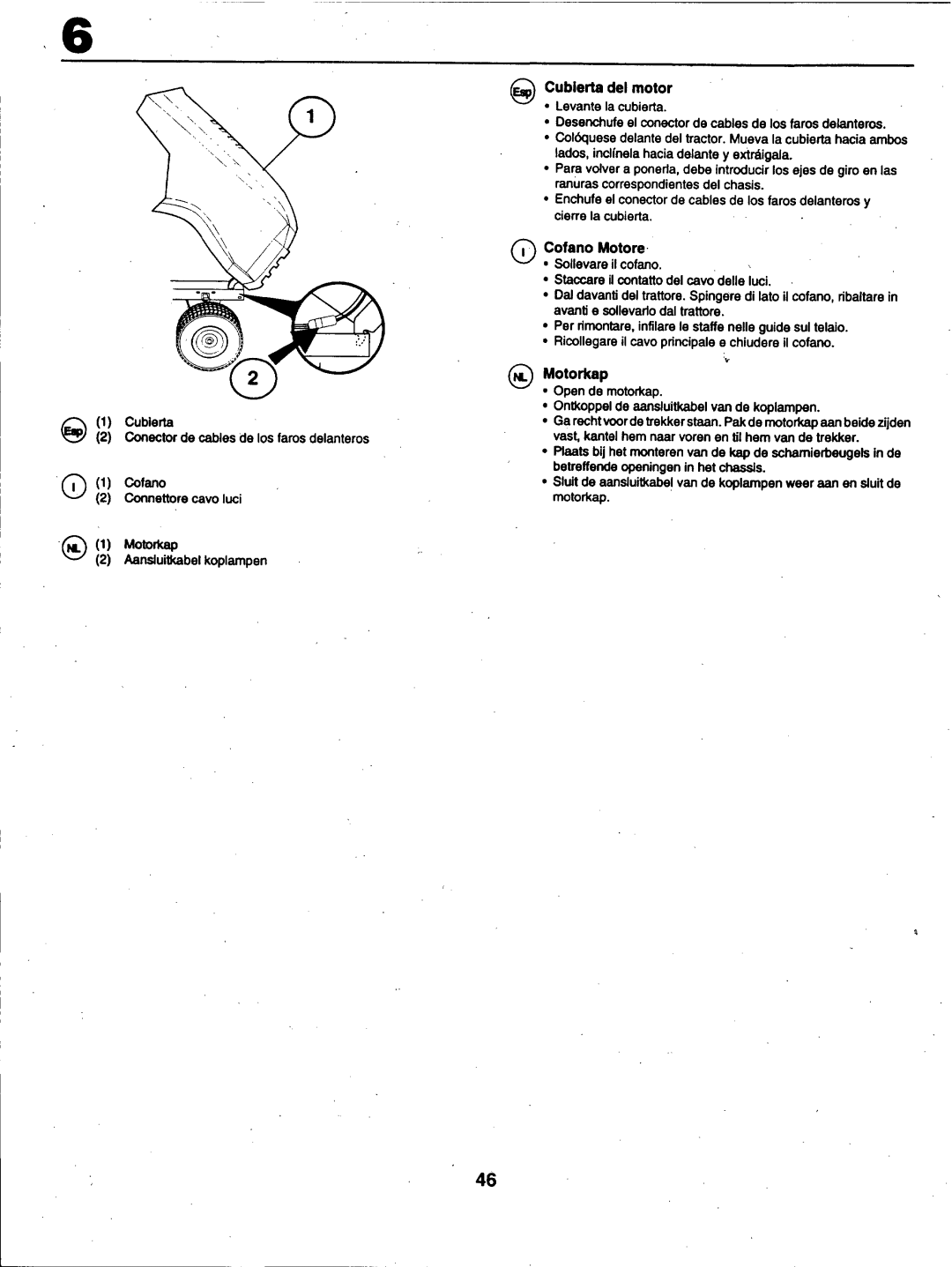 Husqvarna YT150 manual 