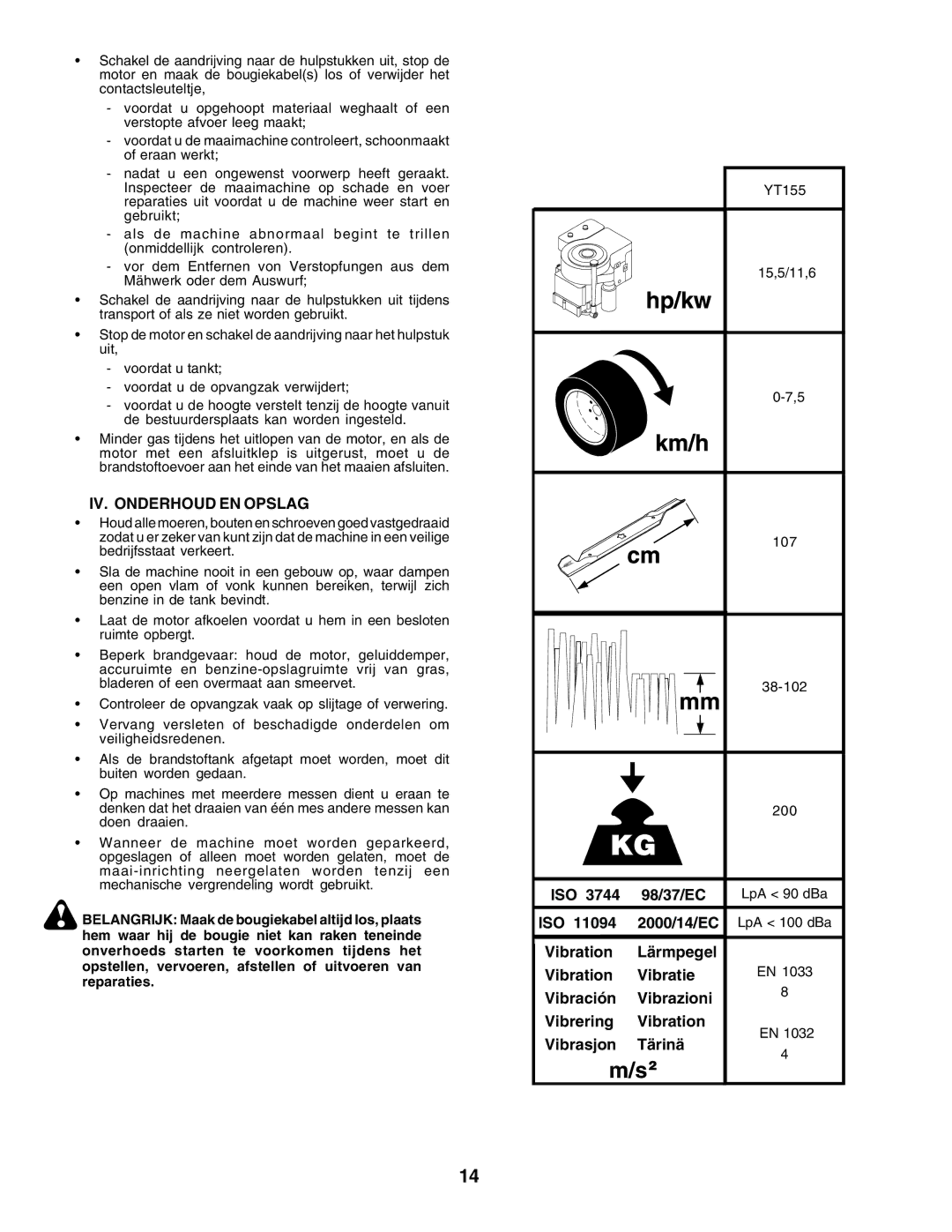 Husqvarna YT155 instruction manual IV. Onderhoud EN Opslag, ISO 98/37/EC, ISO 2000/14/EC 