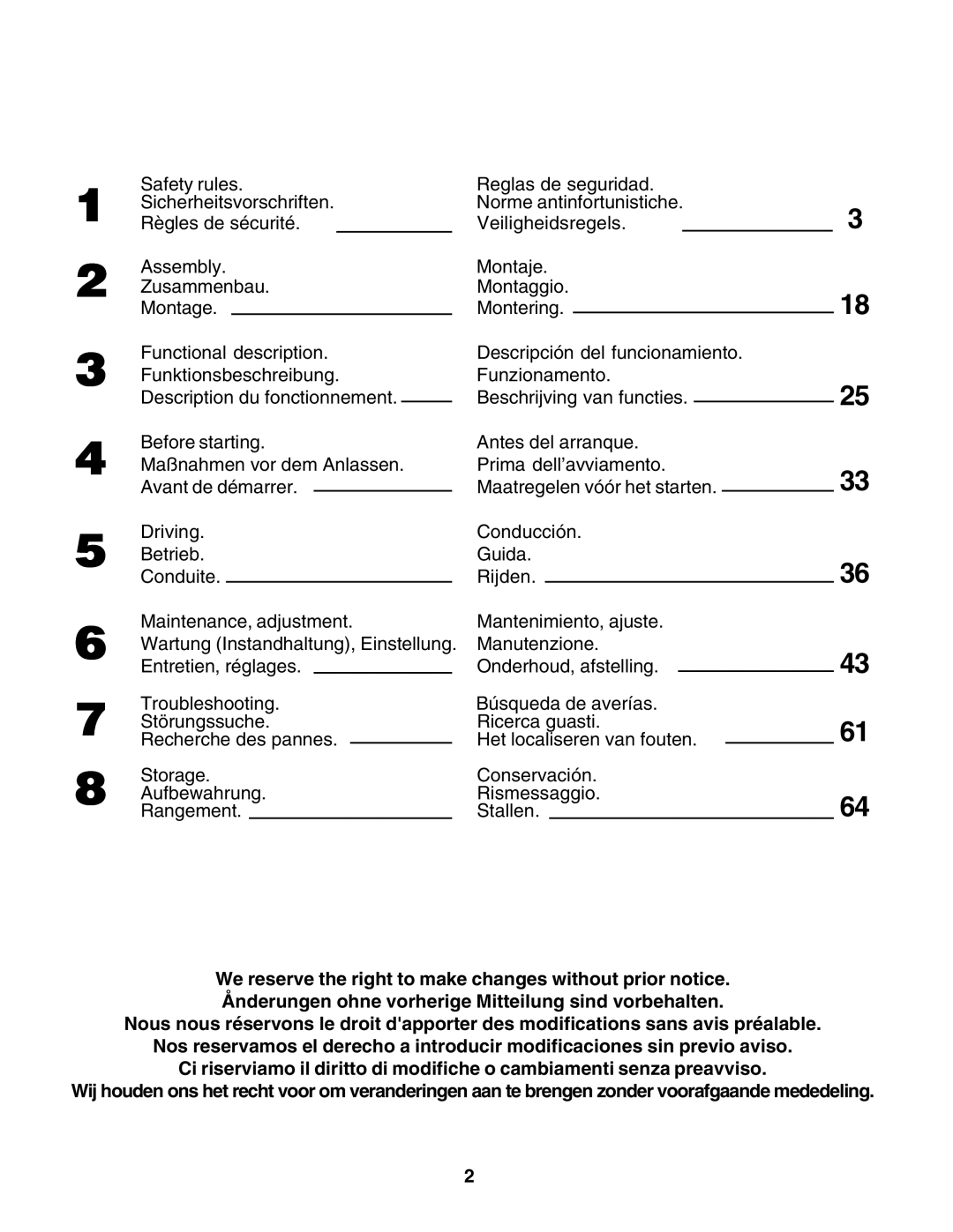 Husqvarna YT155 instruction manual 