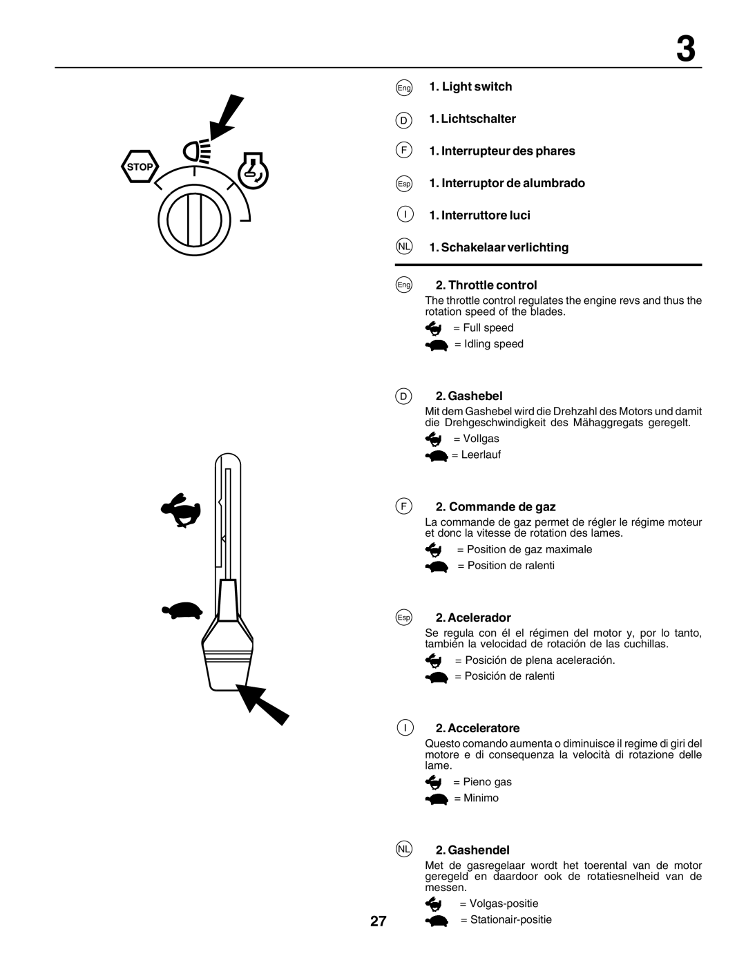 Husqvarna YT155 instruction manual Throttle control, Gashebel, Commande de gaz, Acceleratore 