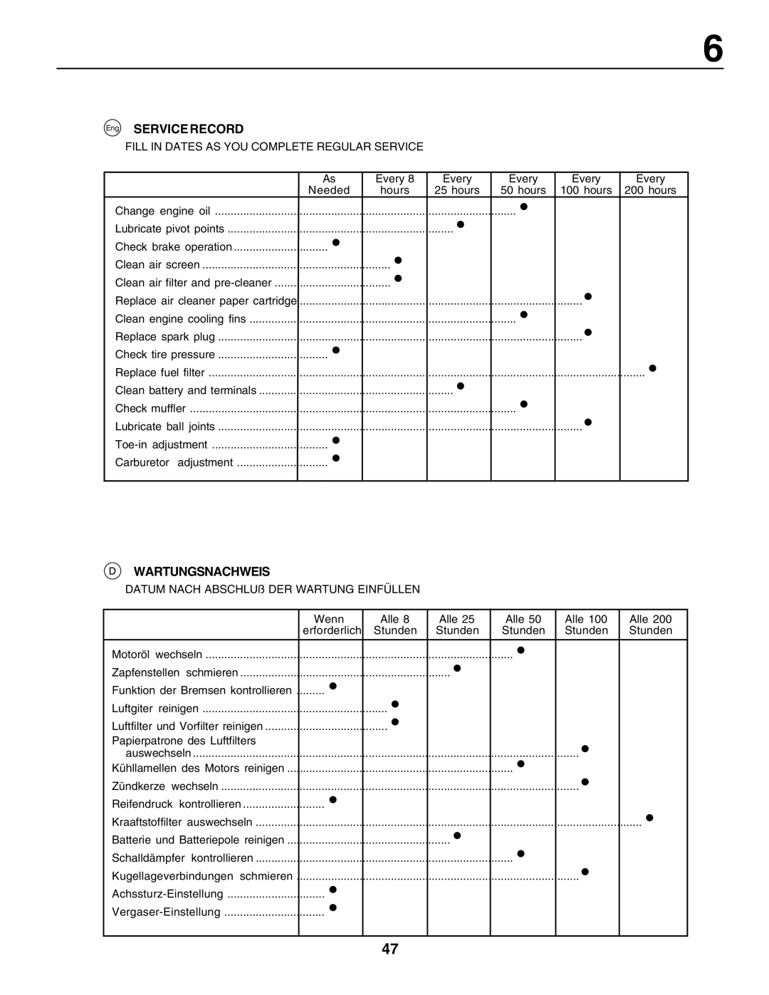 Husqvarna YT155 instruction manual Eng Service Record, Wartungsnachweis 