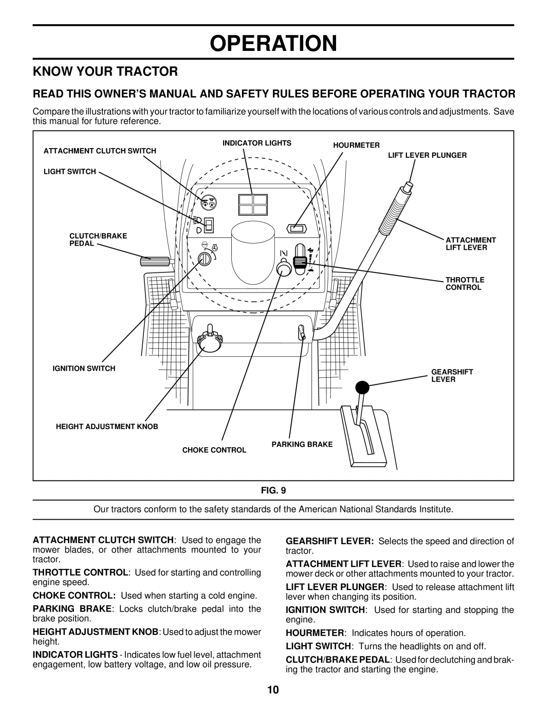 Husqvarna YT180 owner manual Operation, Know Your Tractor 