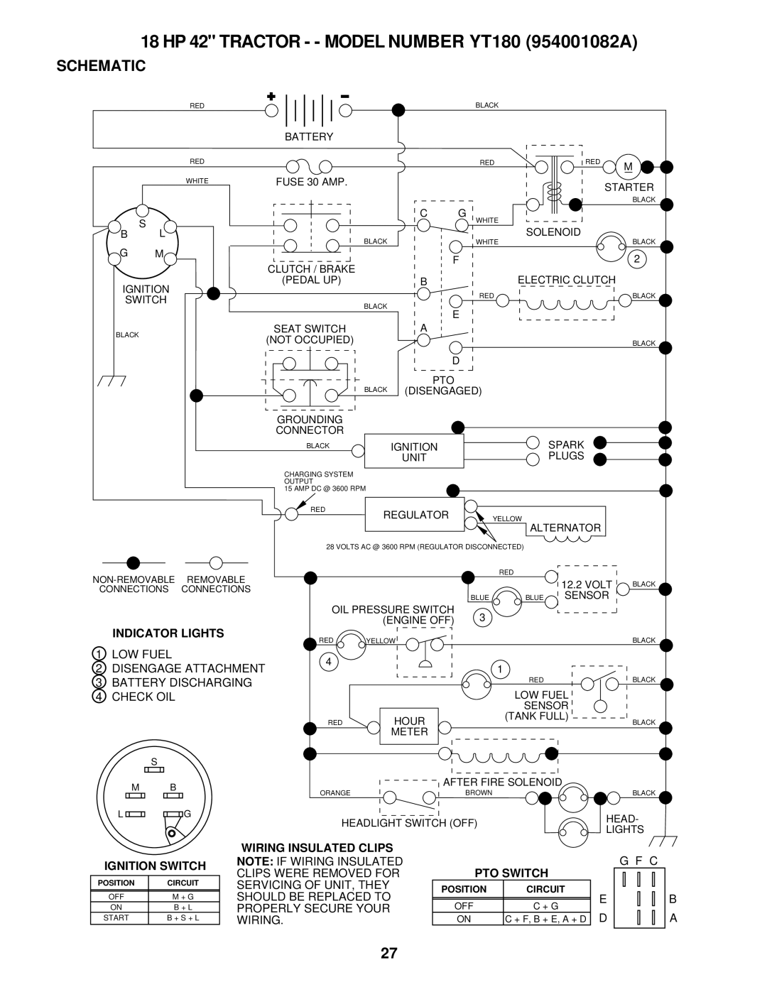 Husqvarna owner manual 18 HP 42 Tractor - Model Number YT180 954001082A, Schematic 