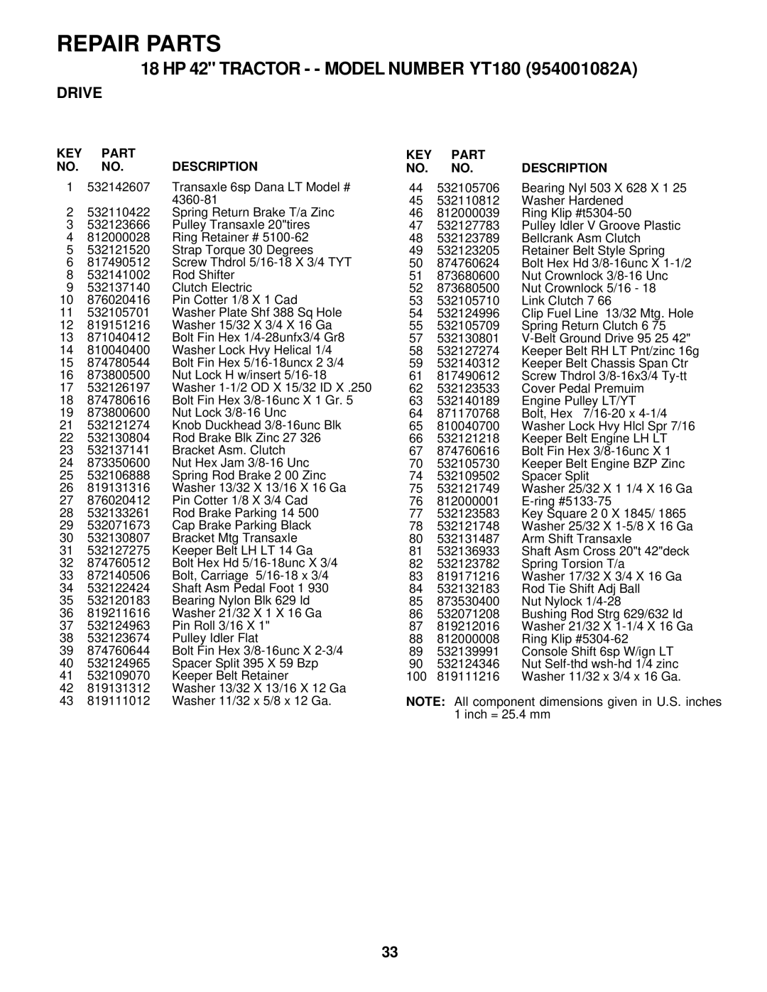 Husqvarna YT180 owner manual Repair Parts 