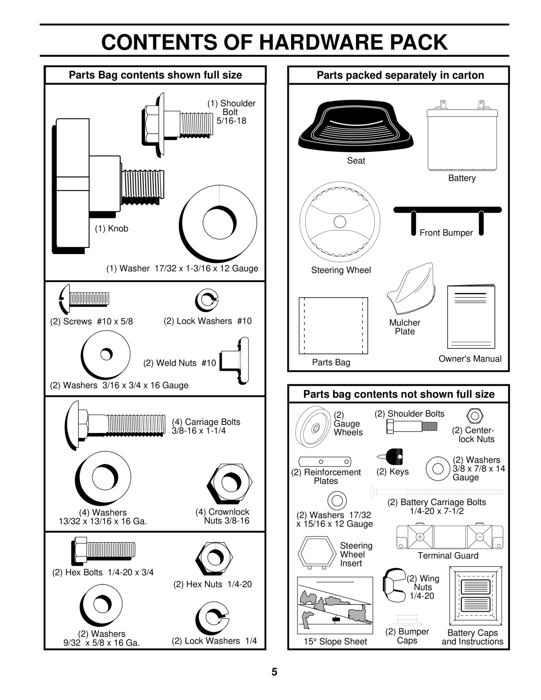 Husqvarna YT180 owner manual Contents of Hardware Pack 