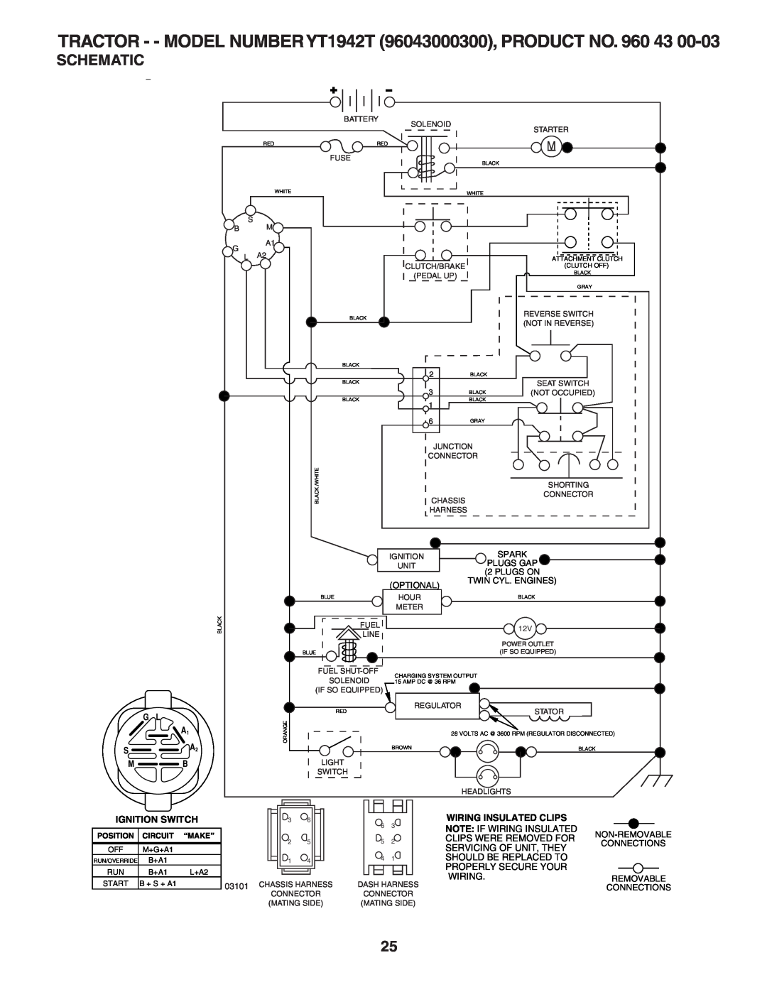 Husqvarna YT1942T Schematic, Ignition Switch, Non-Removable Connections Removable Connections, Position, Circuit, “Make” 