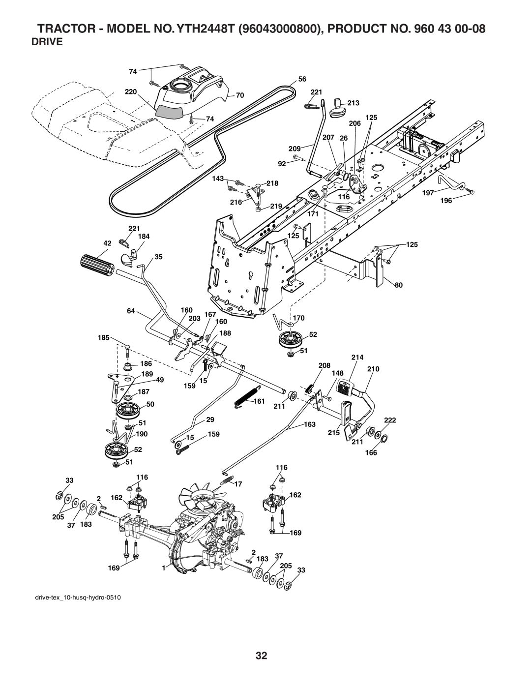 Husqvarna YTH 2448 T owner manual Drive 