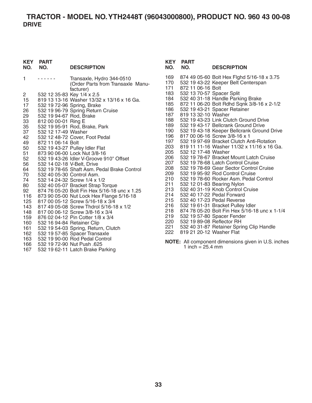 Husqvarna YTH 2448 T owner manual KEY Part NO. NO.DESCRIPTION 