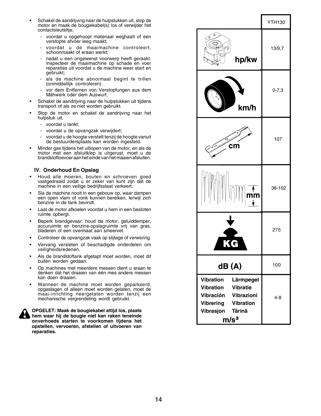 Husqvarna YTH130 instruction manual IV. Onderhoud En Opslag, 275, 100 