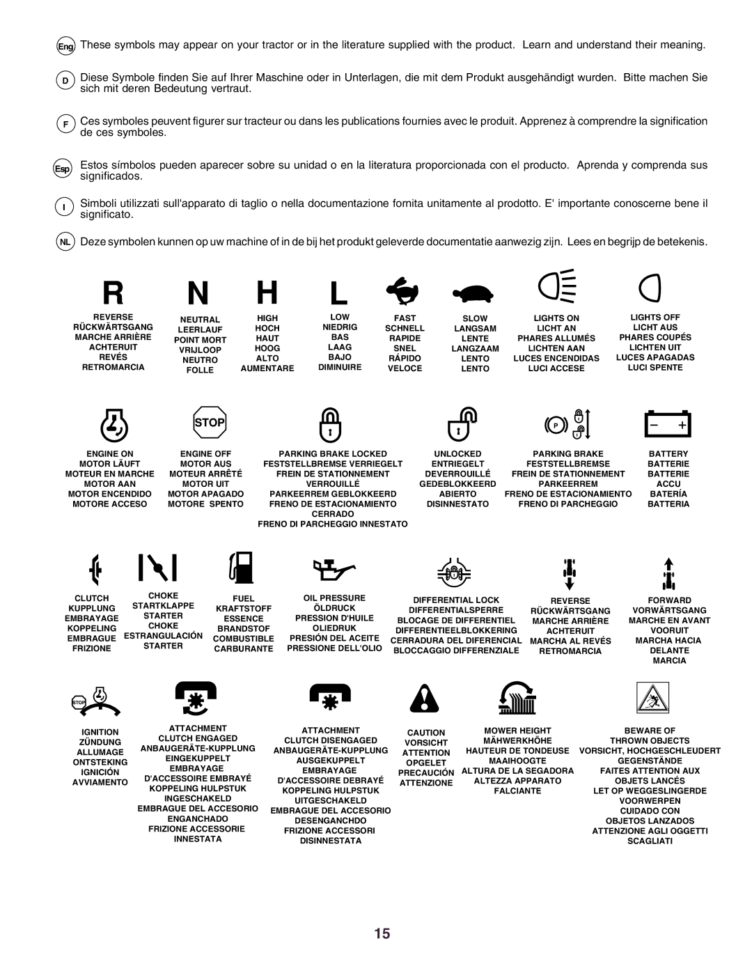 Husqvarna YTH130 instruction manual Significados, Attachment 