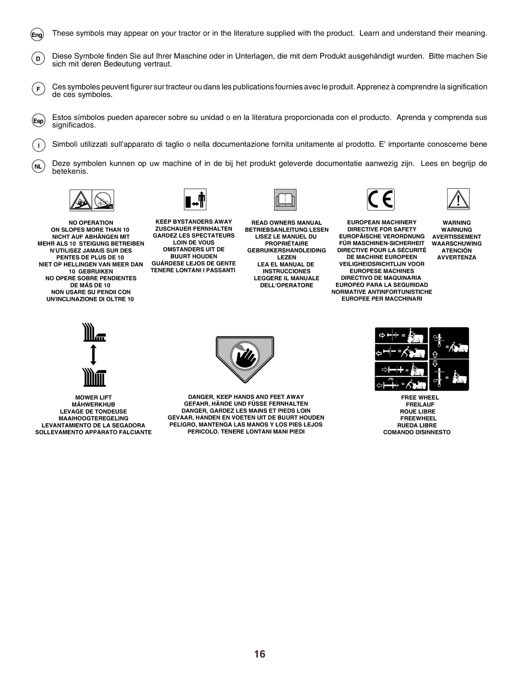 Husqvarna YTH130 instruction manual Atención 