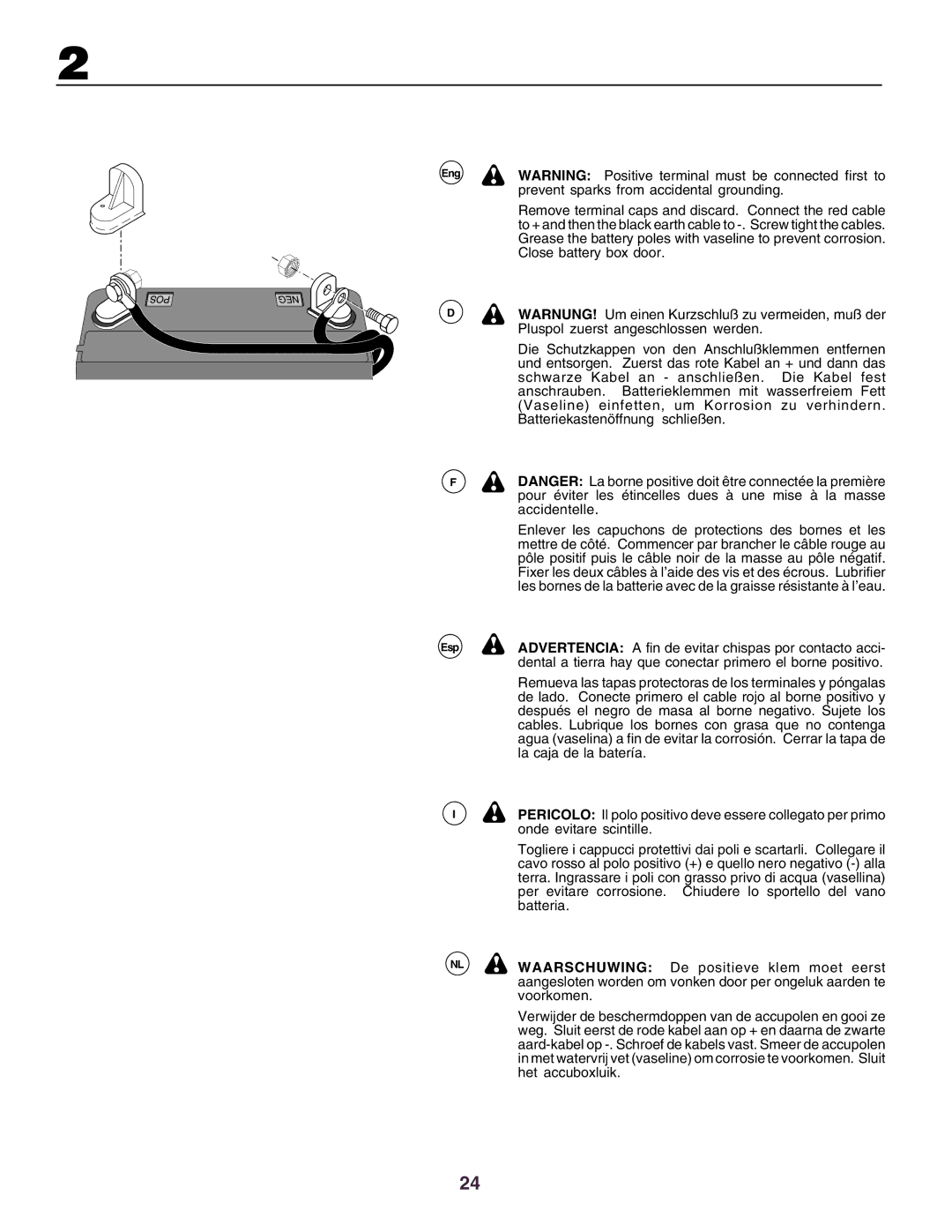 Husqvarna YTH130 instruction manual Esp 