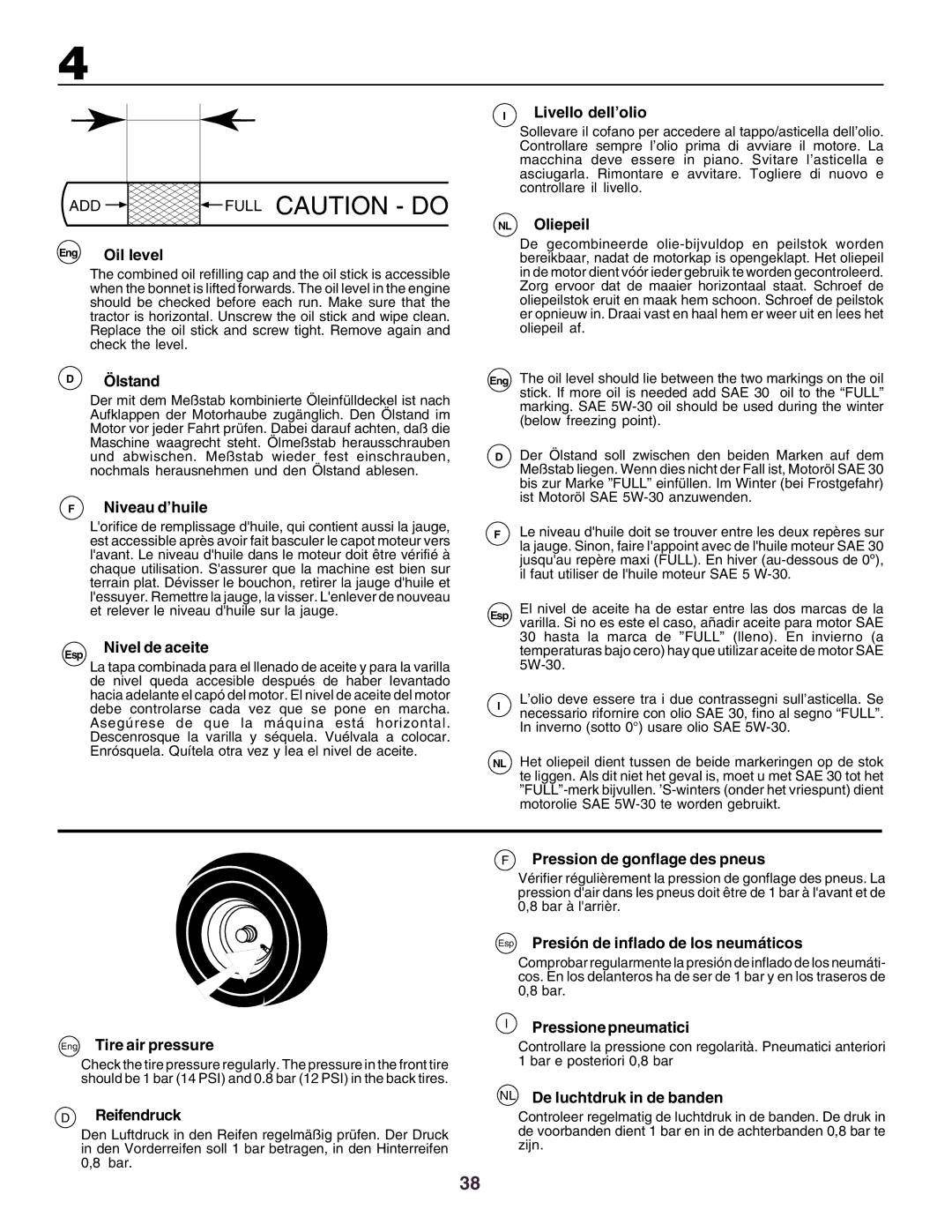 Husqvarna YTH130 Oil level, Ölstand, Niveau d’huile Livello dell’olio, NL Oliepeil, Nivel de aceite, Eng Tire air pressure 