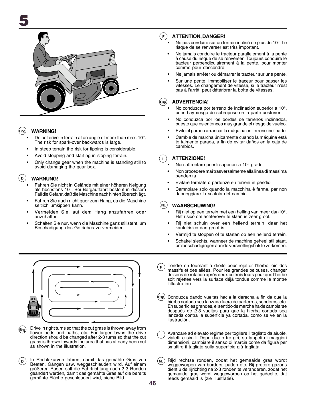 Husqvarna YTH130 instruction manual Eng Warning, Warnung, Esp Advertencia, Attenzione, NL Waarschuwing 