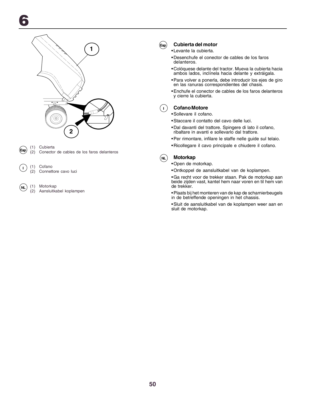 Husqvarna YTH130 instruction manual Esp Cubierta del motor, Cofano Motore, NL Motorkap 