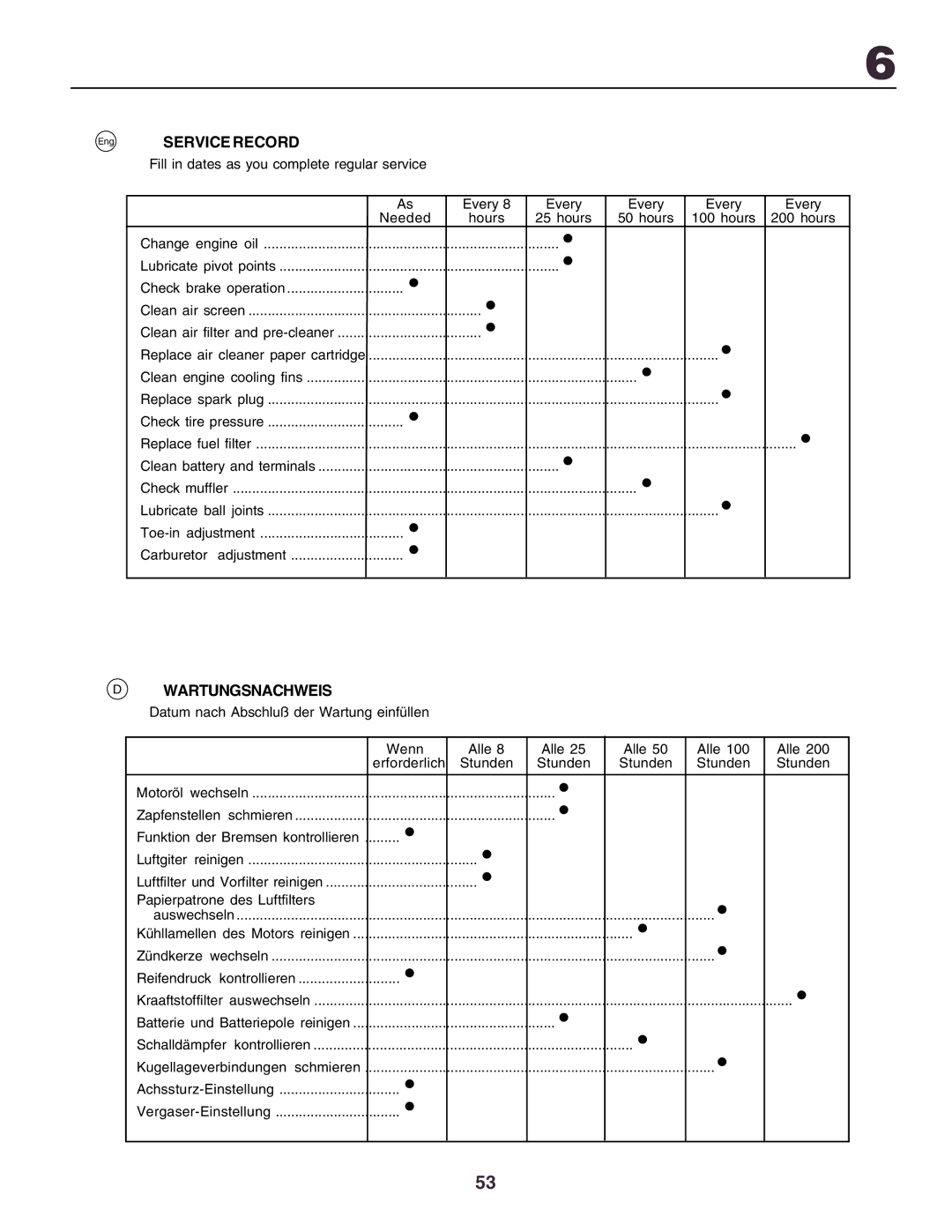 Husqvarna YTH130 instruction manual Service Record, Wartungsnachweis 