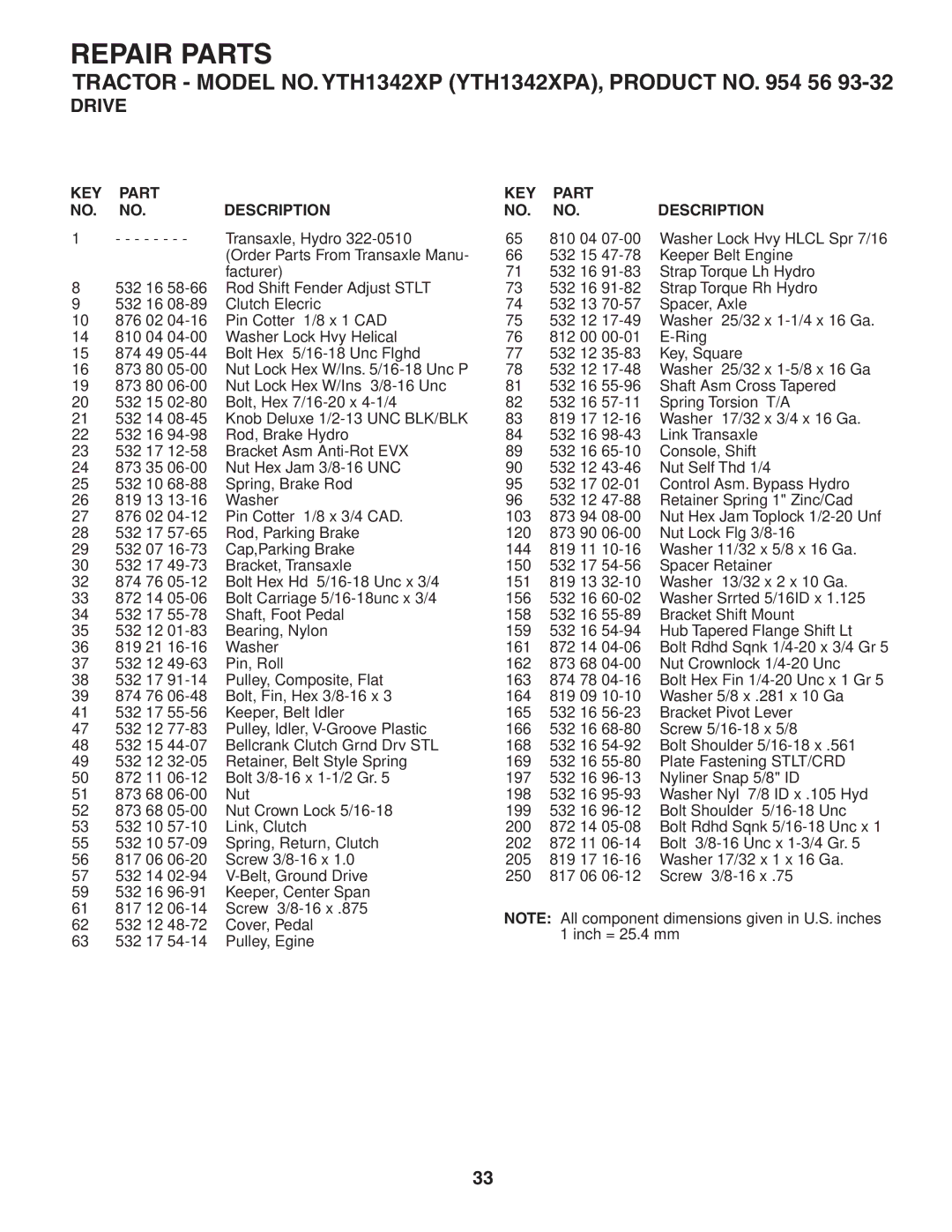 Husqvarna YTH1342XP owner manual Repair Parts 