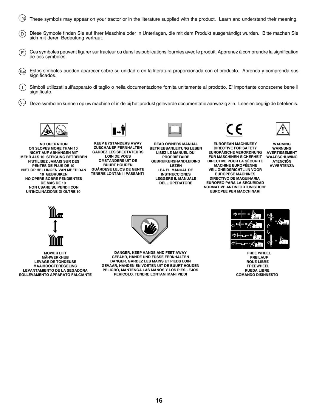 Husqvarna YTH135 instruction manual Directive for Safety Warnung Gardez LES Spectateurs 