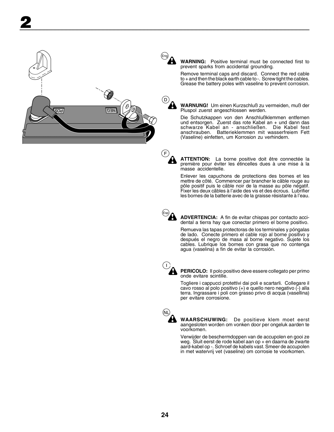 Husqvarna YTH135 instruction manual Eng 