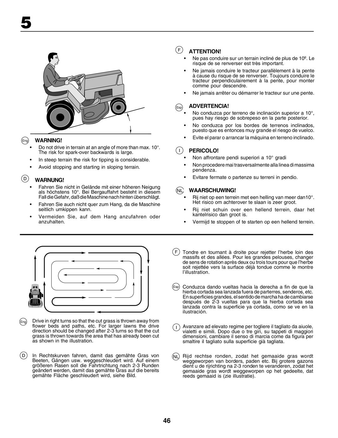 Husqvarna YTH135 instruction manual Advertencia, Eng Warning, Pericolo, Warnung, Waarschuwing 