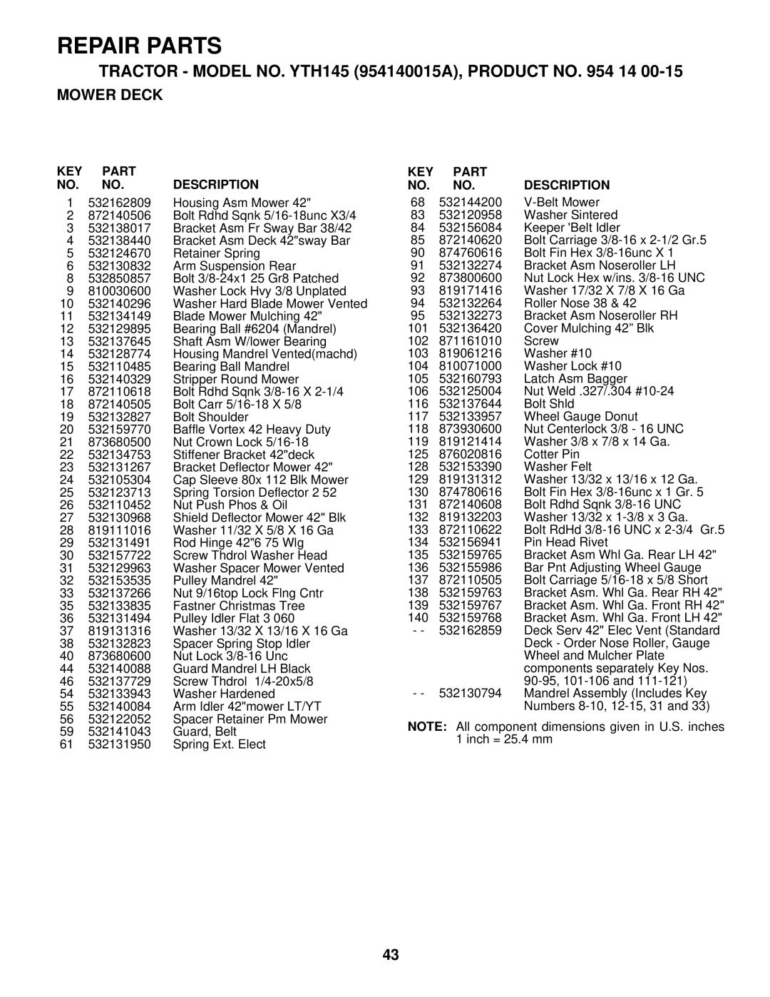 Husqvarna YTH145 owner manual KEY Part Description 