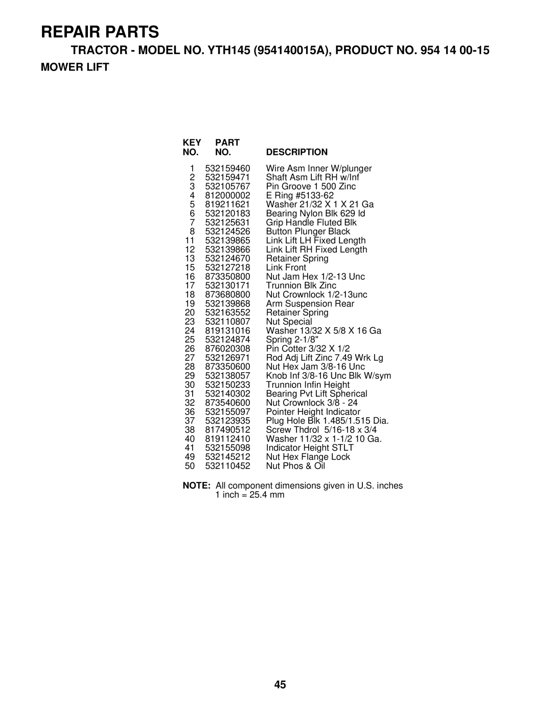 Husqvarna YTH145 owner manual Repair Parts 