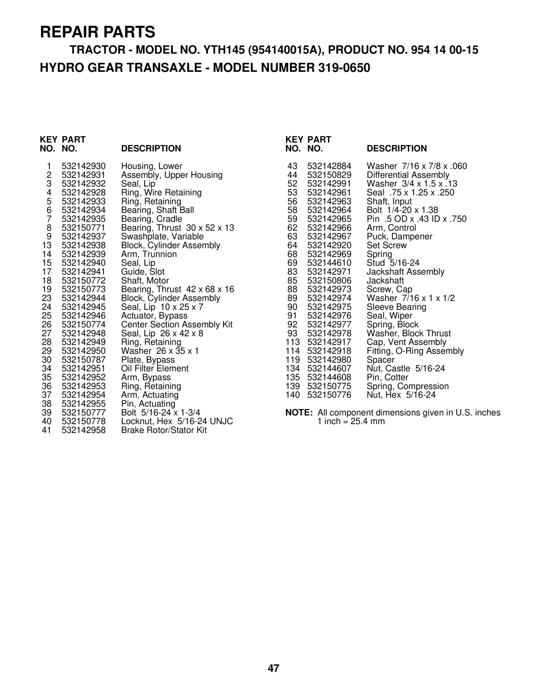 Husqvarna YTH145 owner manual KEY Part Description 