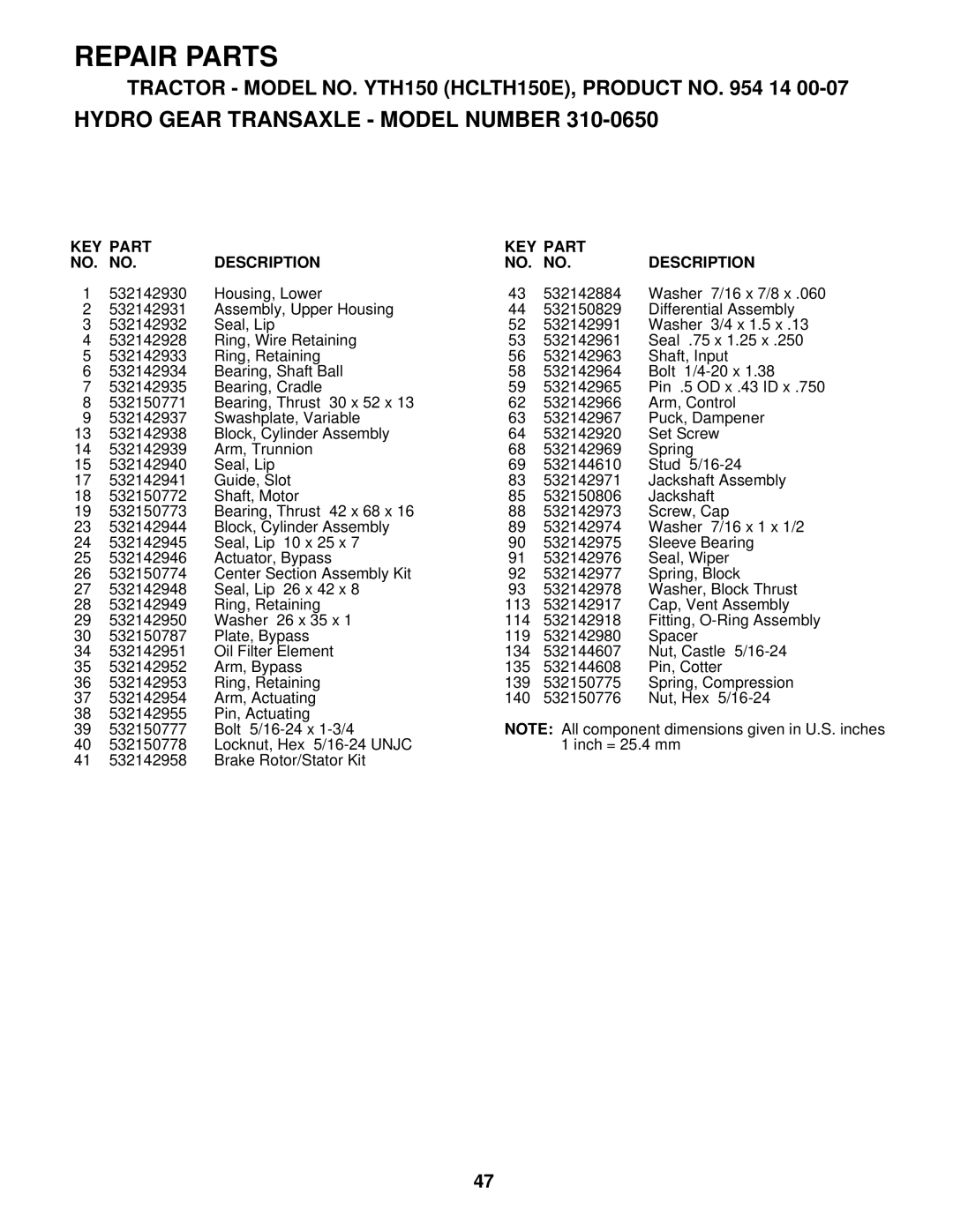 Husqvarna YTH150 owner manual KEY Part Description 