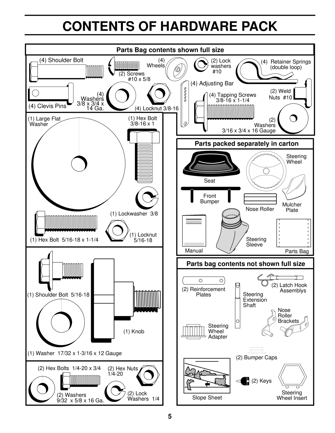 Husqvarna YTH150 owner manual Contents of Hardware Pack 