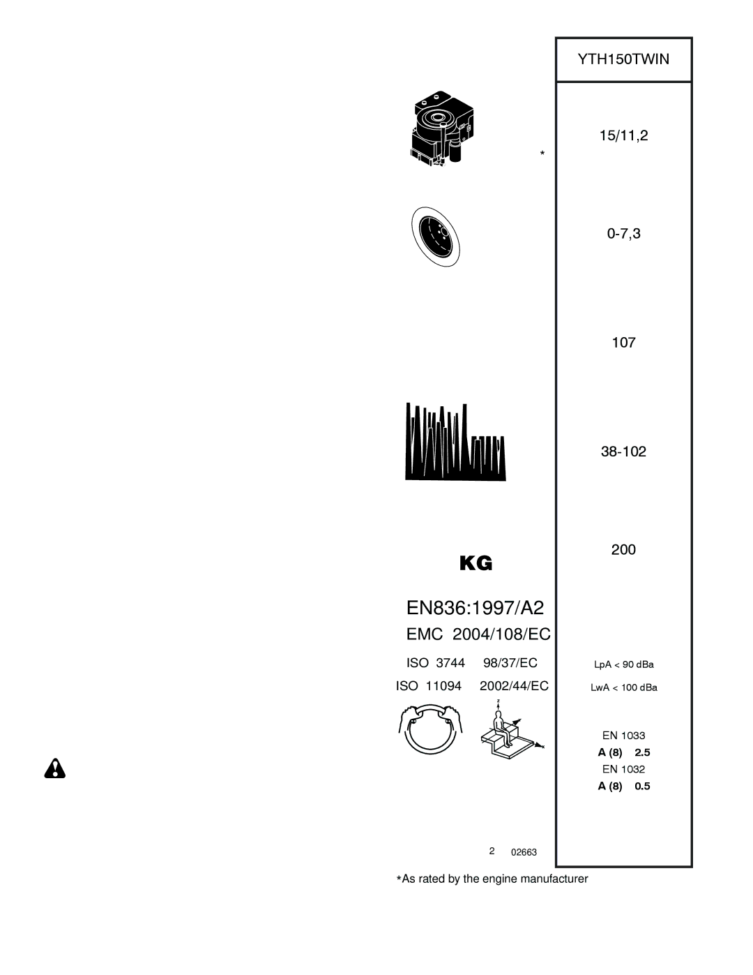 Husqvarna YTH150TWIN instruction manual IV. Onderhoud EN Opslag, As rated by the engine manufacturer 