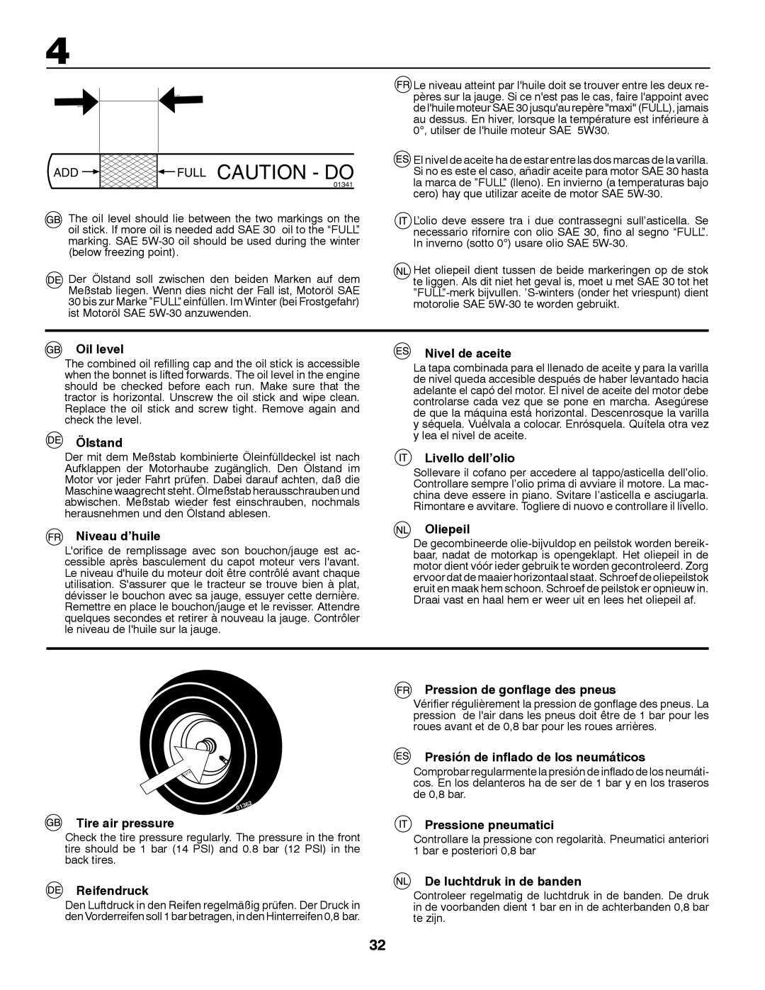 Husqvarna YTH150TWIN Oil level, Ölstand, Niveau d’huile, Nivel de aceite, Livello dell’olio, Oliepeil, Tire air pressure 