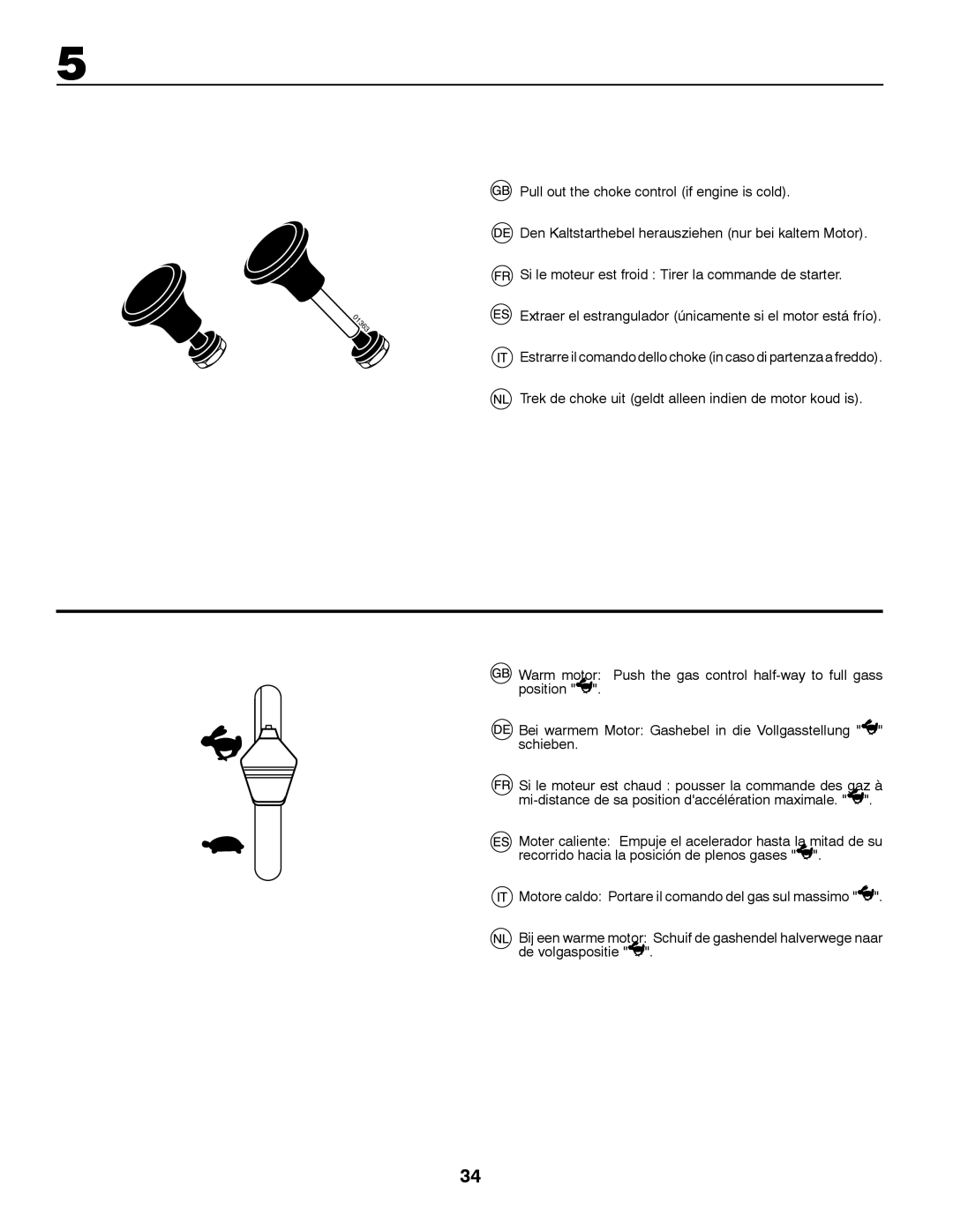 Husqvarna YTH150TWIN instruction manual 