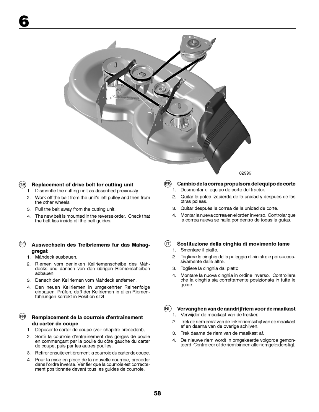 Husqvarna YTH150TWIN Replacement of drive belt for cutting unit, Cambiodelacorreapropulsoradelequipodecorte 