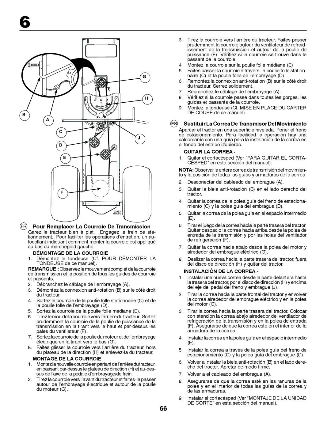 Husqvarna YTH150TWIN Pour Remplacer La Courroie De Transmission, Sustituir La Correa De Transmisor Del Movimiento 