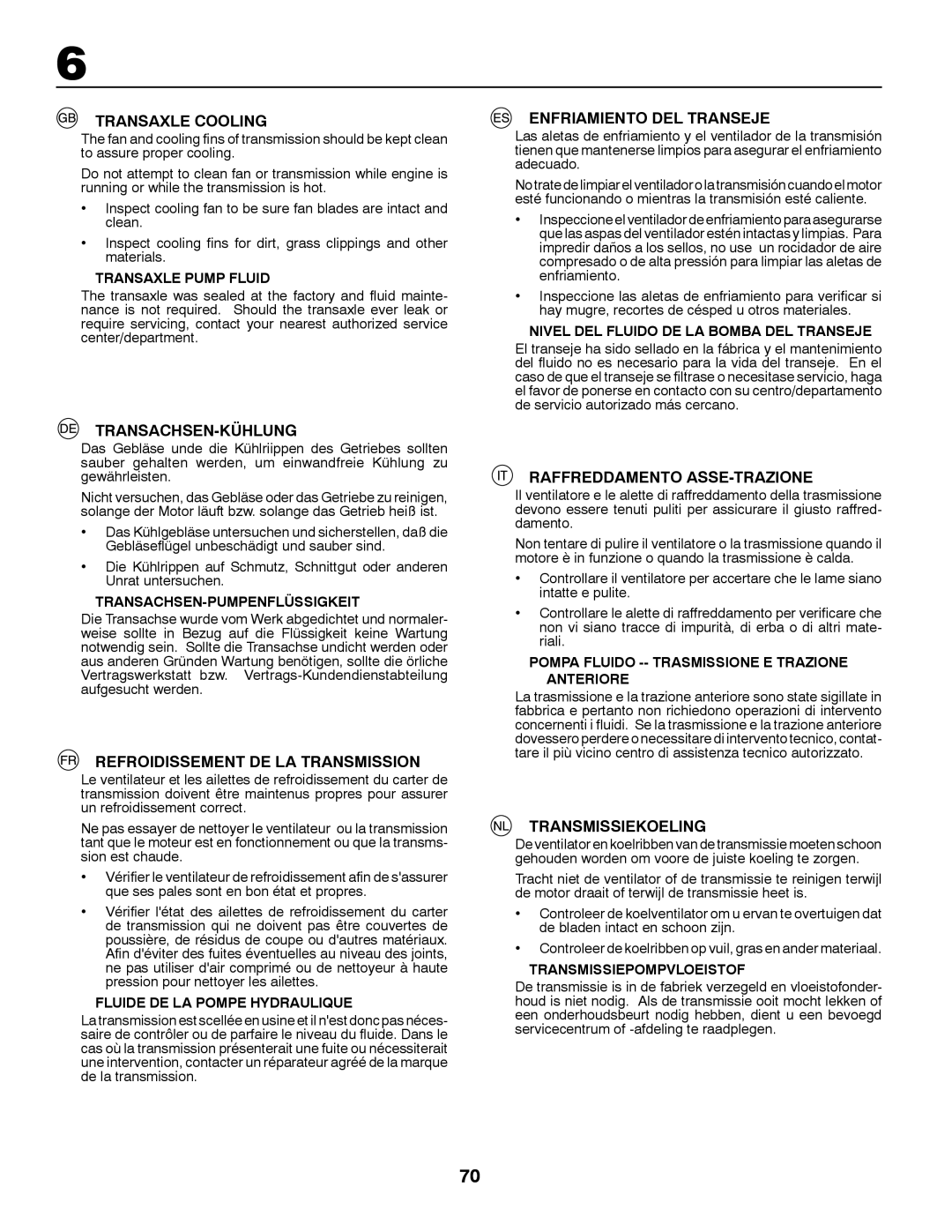 Husqvarna YTH150TWIN Transaxle Cooling, Transachsen-Kühlung, Refroidissement DE LA Transmission, Enfriamiento DEL Transeje 